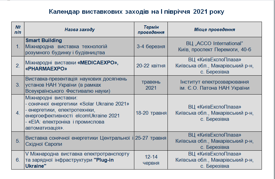 vystavka kalendar 2021